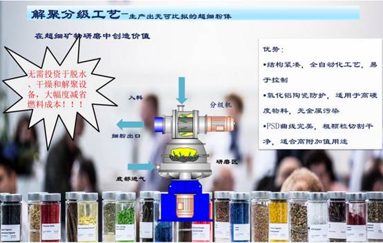 汇聚智慧，赋能未来 2021先进粉体装备制造及营销网络研讨会圆满落幕，网络设备销售迎来新机遇